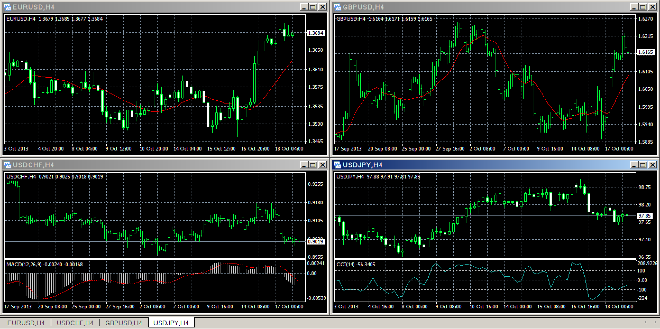 XMTradingのMT4をMacPCにダウンロードする手順 | 海外FXのXMTrading【XMコム】