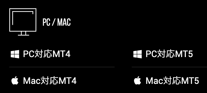 xmのmt4（（Windowsかmac）