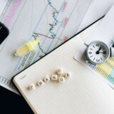 XMでの資金管理とリスク管理の重要性【口座を守るルール】