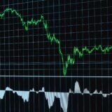 ドローダウン管理とメンタル管理を示すFXチャート画面