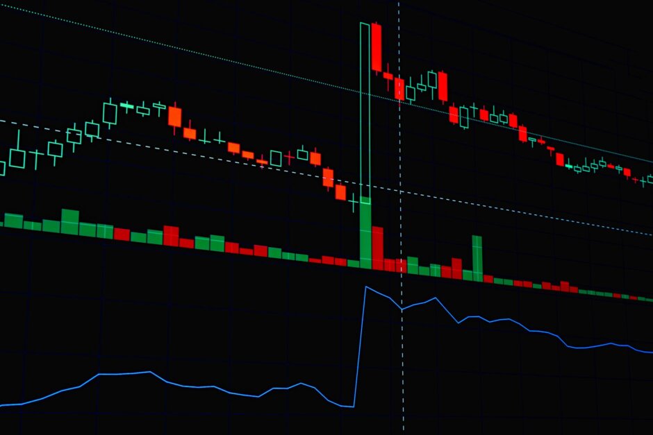 XMでのエントリーとエグジット判断基準を示すチャート分析画面