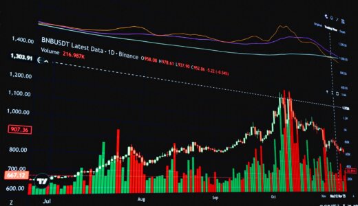 MACDを使ったXMでのエントリー・エグジット戦略【ゴールデンクロス活用】